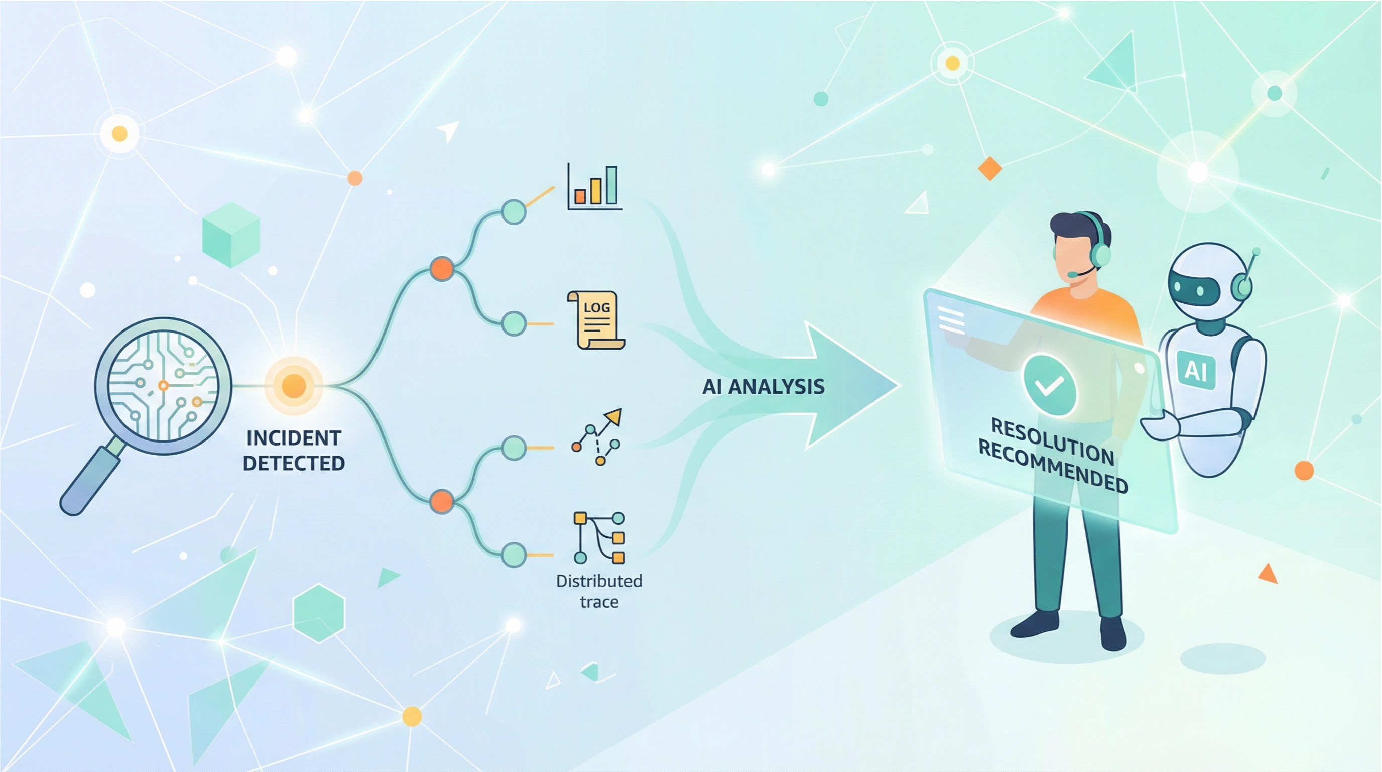 How Castrel Builds an Incident Troubleshooting Agent